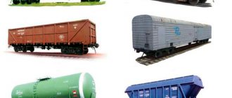 types types of freight cars